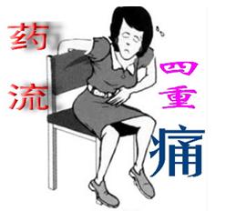 药物流产注意事项检查调理
