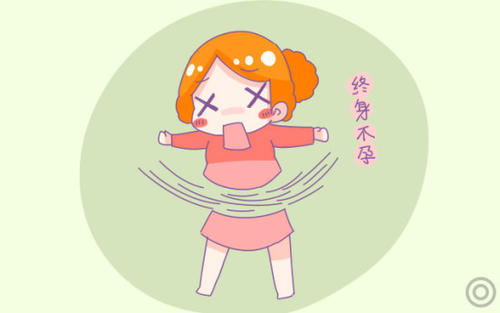 女性人流时间诊断注意事项